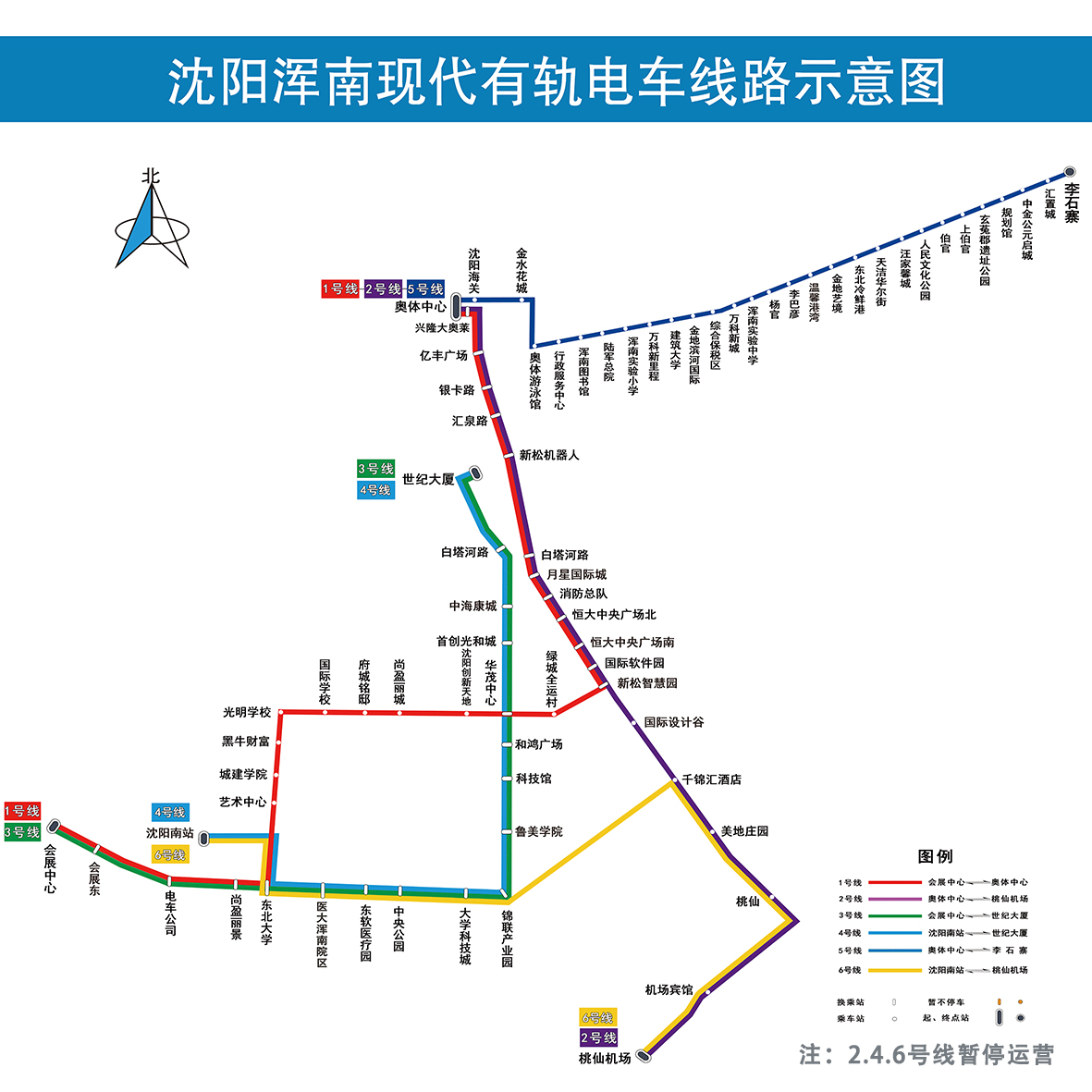 线路信息